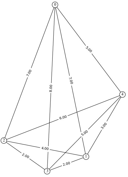 fig01