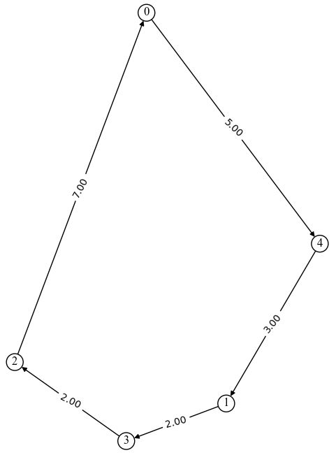 fig02