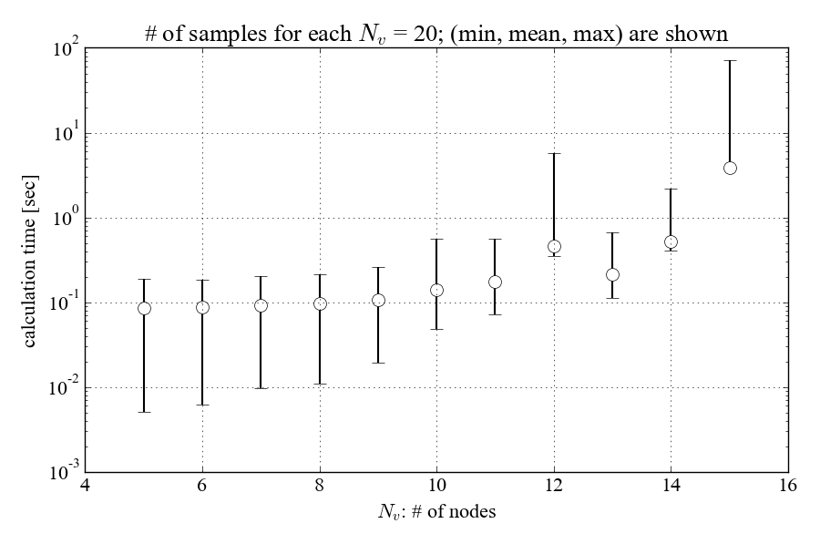 fig03